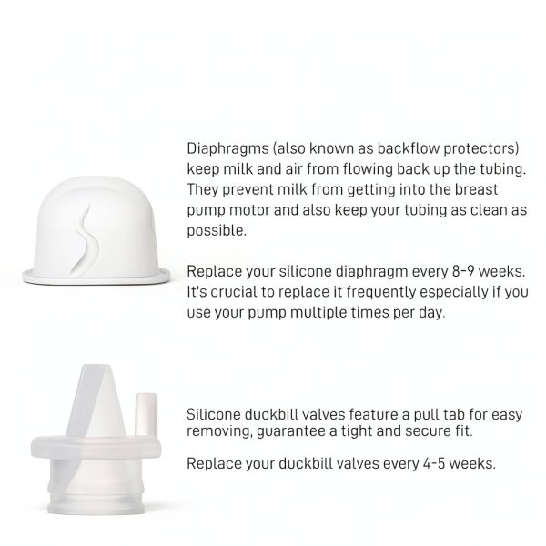 6pack Duckbill Valves and 2pack Silicone Diaphragm Compatible with BabyBuddha, Zomee Z1/Z2 and Motif Medical Twist Breast Pumps Replacement Pump Parts/Accessories Breast Pump Accessories BPA Free-1